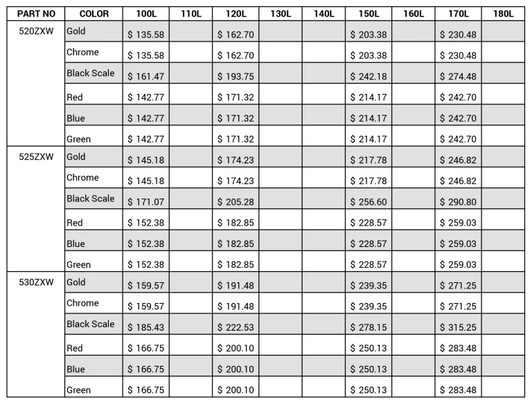 ZXW Chain Series Retail Pricing